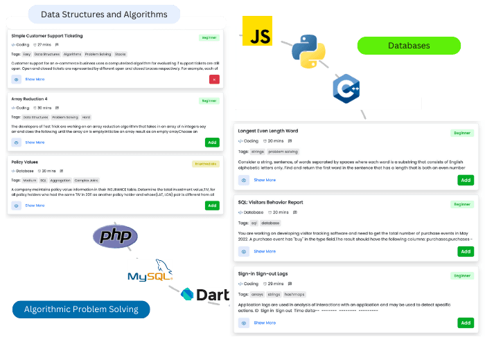 Pre-Made Coding Challenges-TestTrick