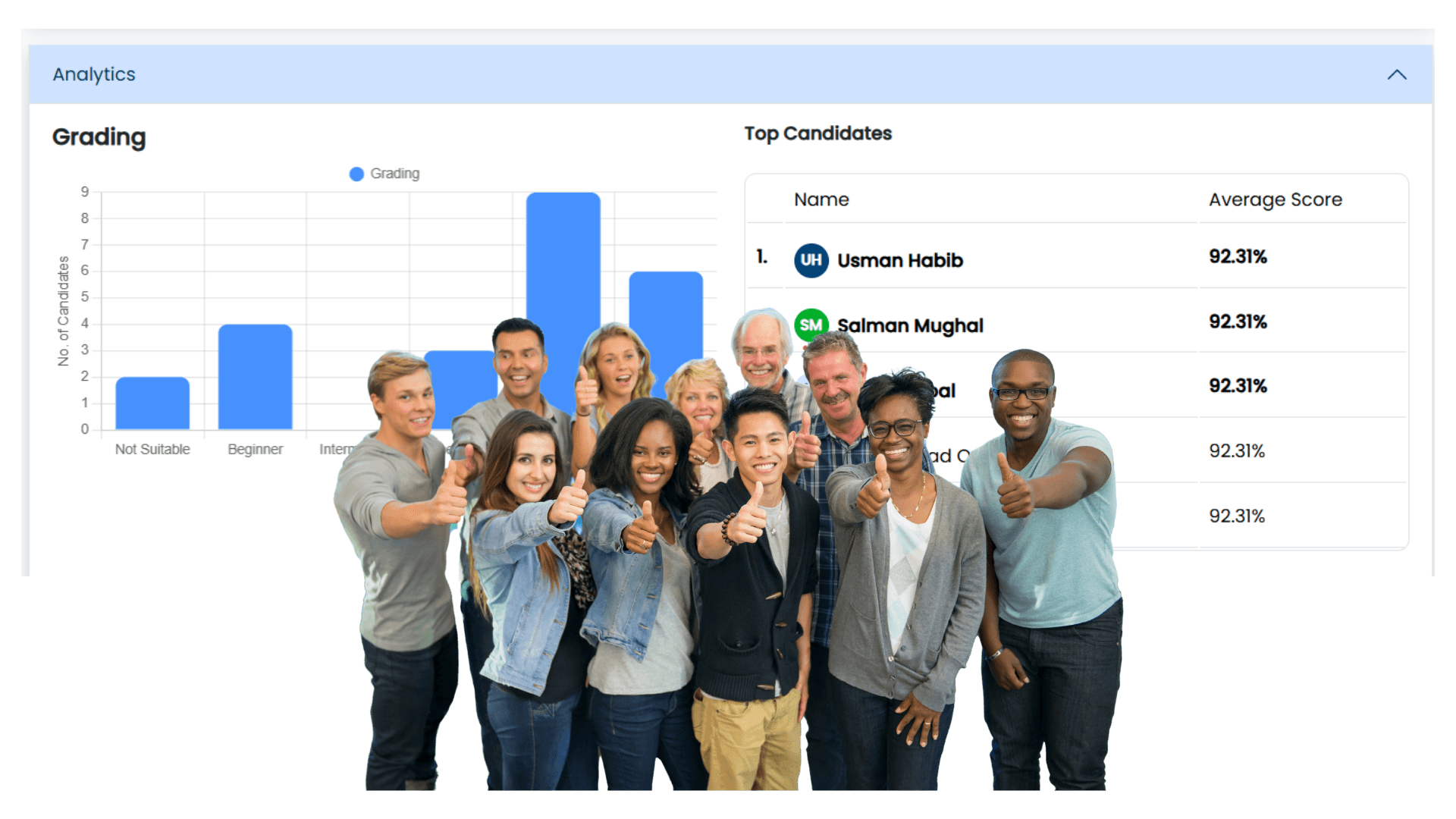 Cognitive Skills Assessment-TestTrick