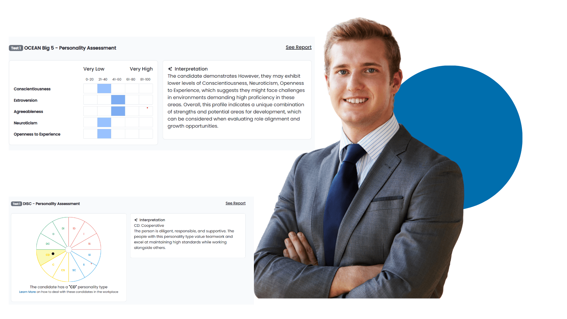 Psychometric Testing For Recruitment-TestTrick