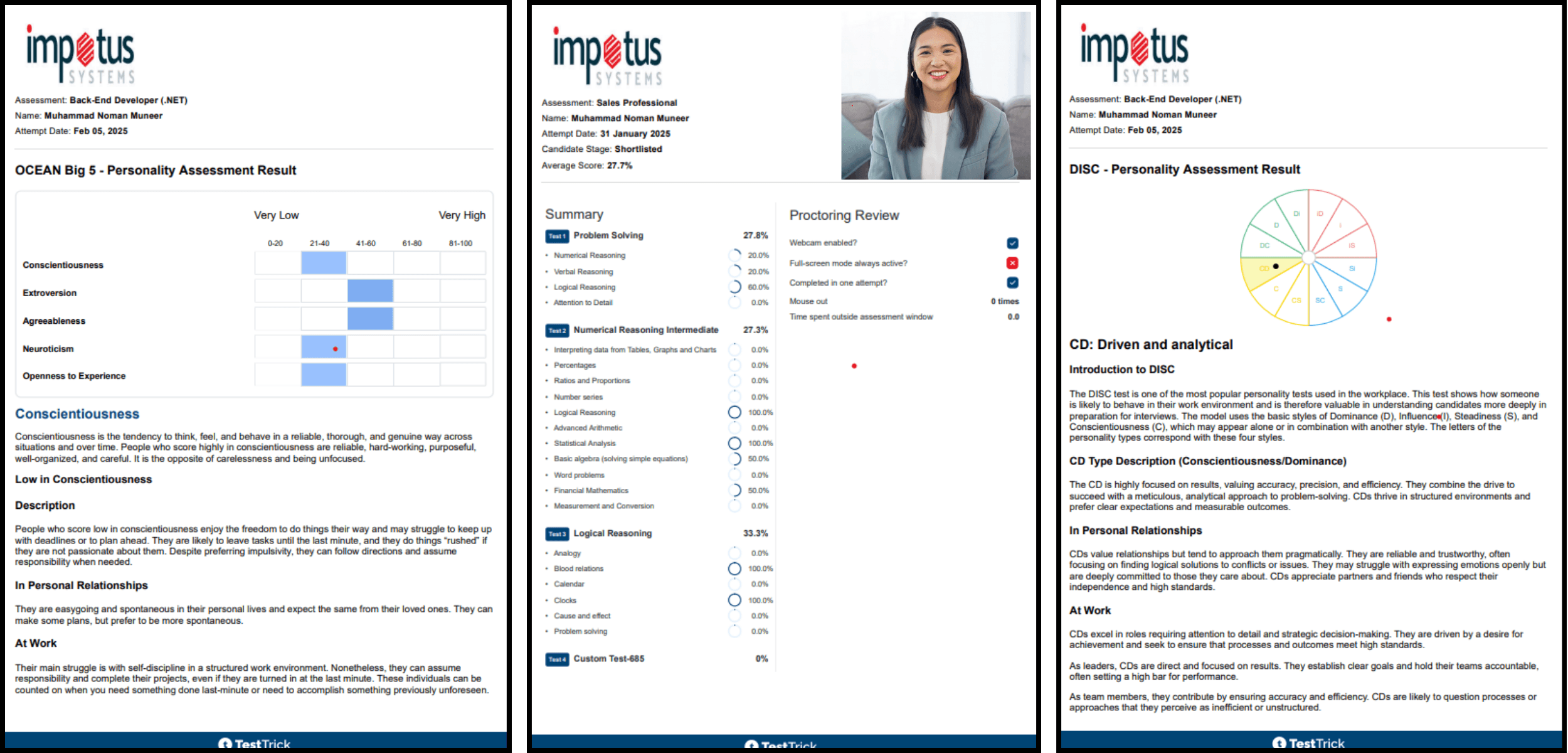 Comprehensive Reports for Data-Driven Recruitment-TestTrick