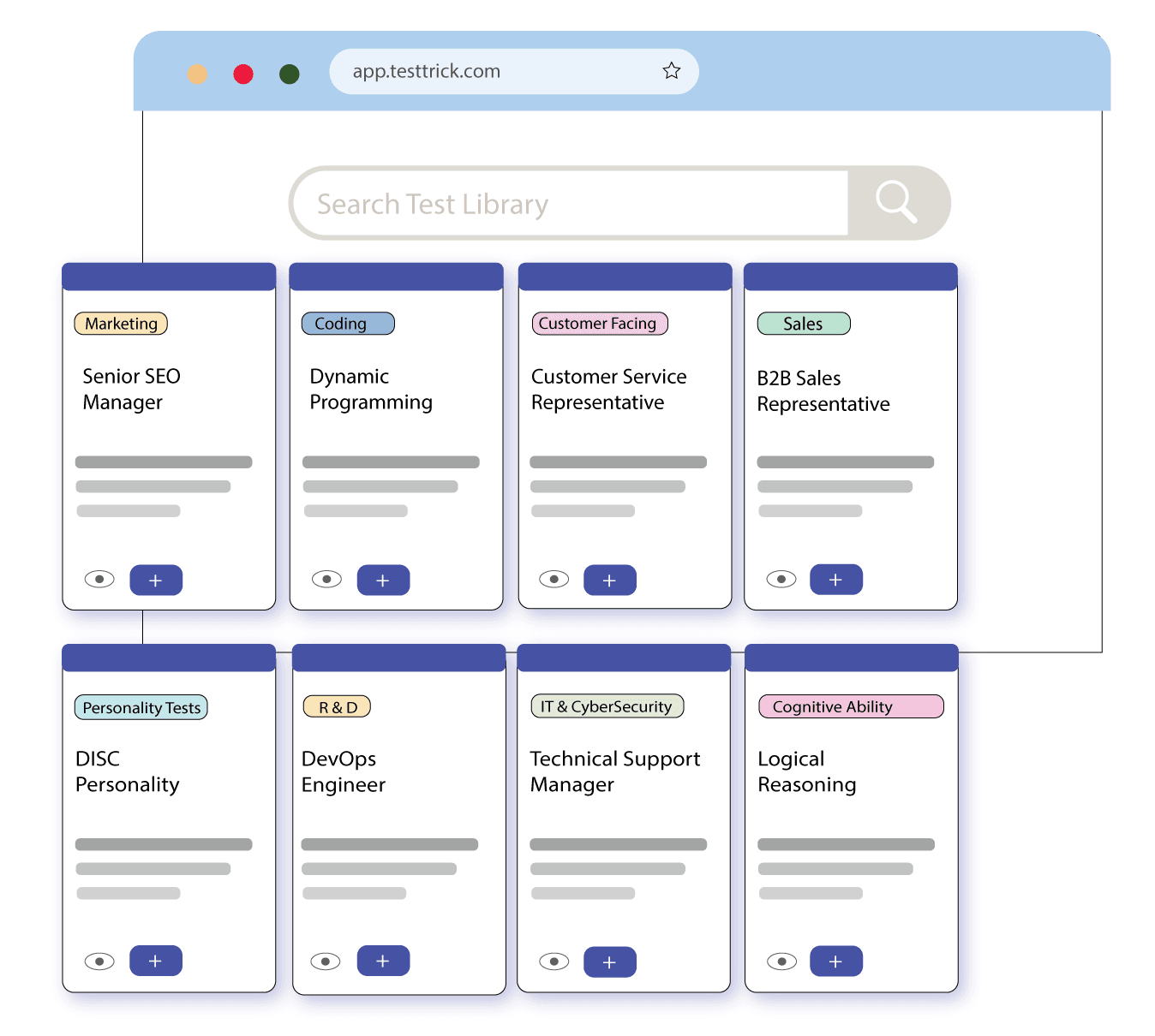 Pre-Employment Assessment Tests for Multiple Industries-TestTrick