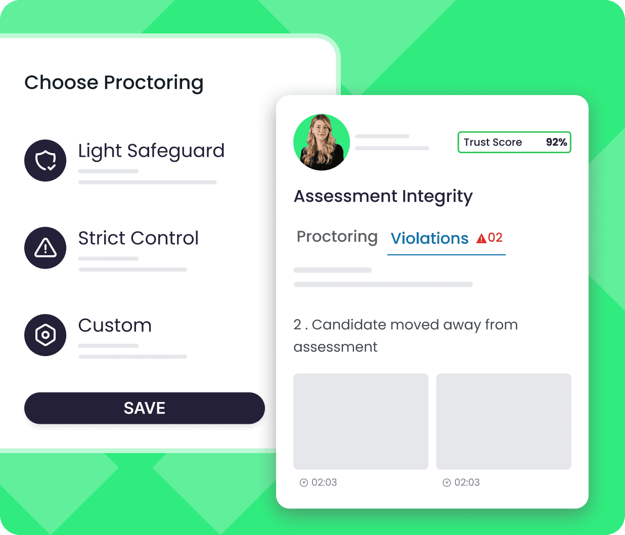 TestTrick proctoring report