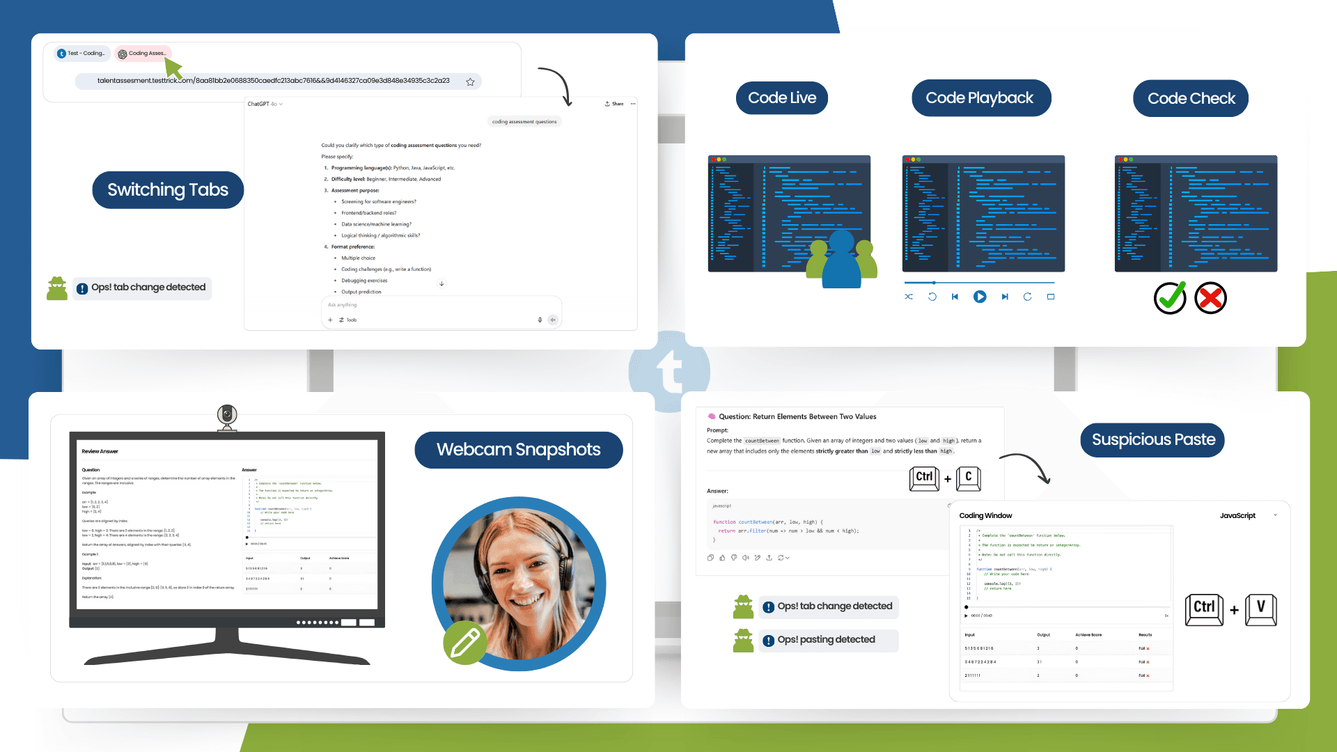 Advanced Anti-Cheating Features for Fair Assessments