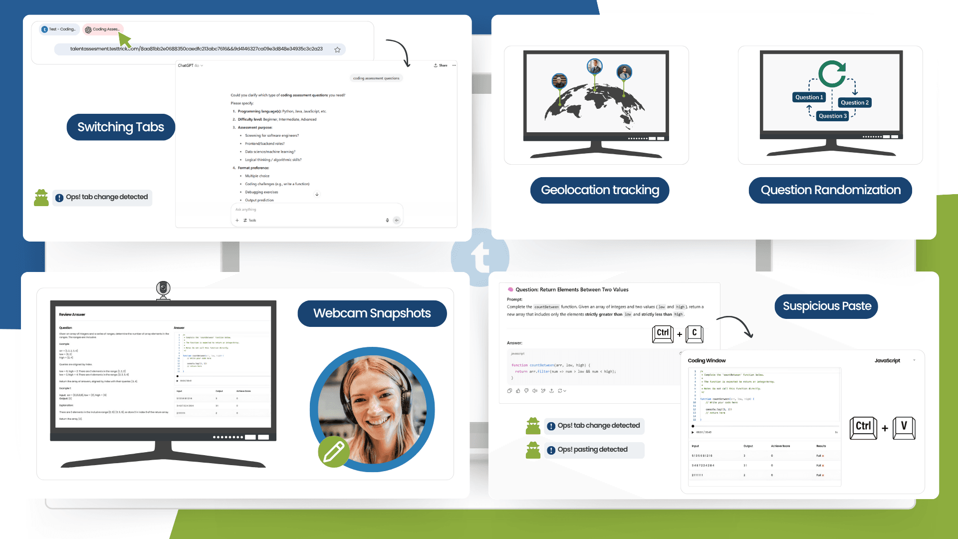 Anti-Cheat Features | TestTrick