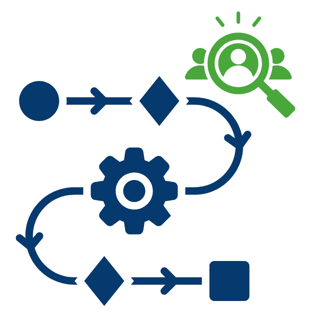 Recruitment Workflow