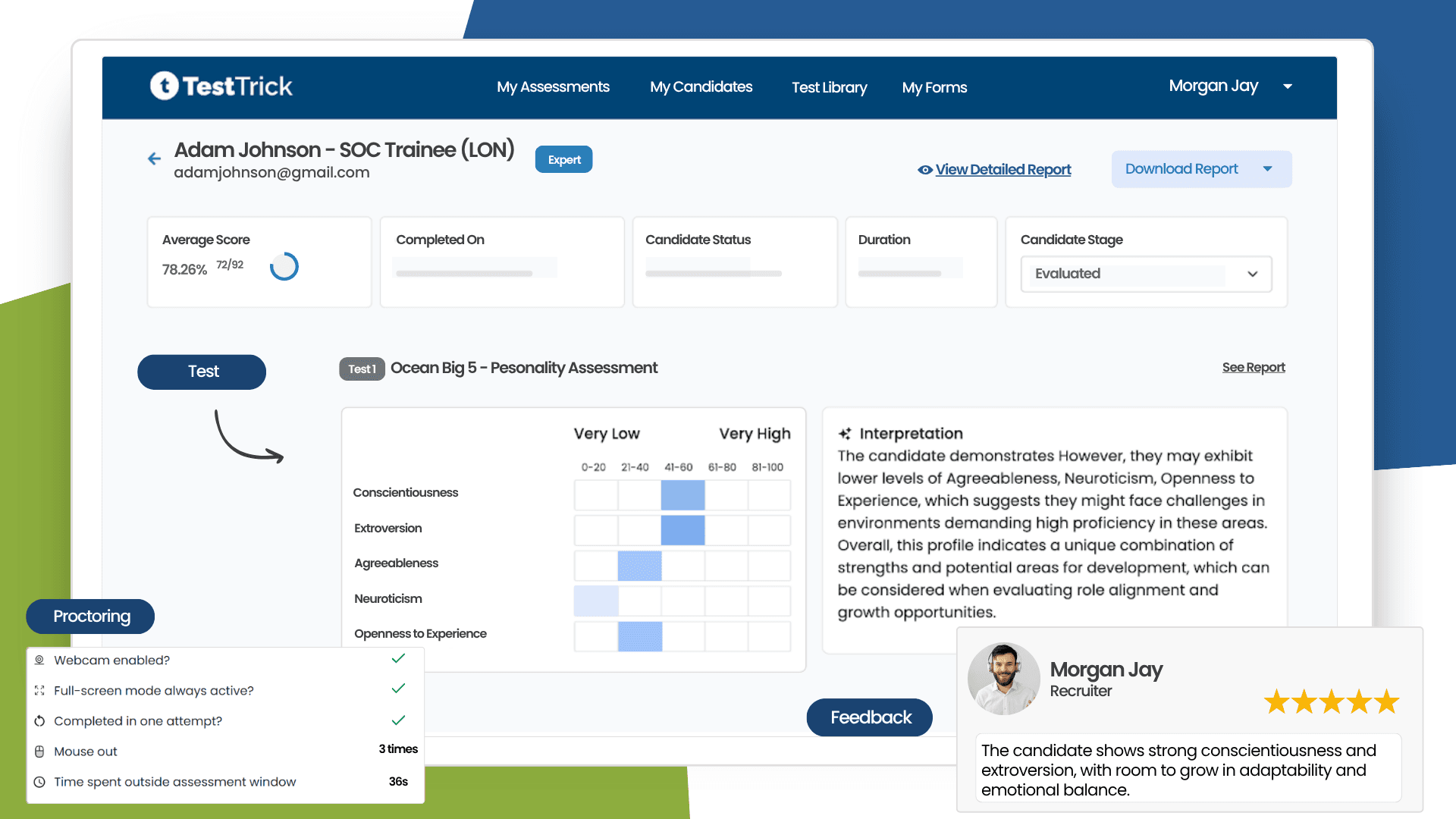 Automated Candidates Evaluation- TestTrick