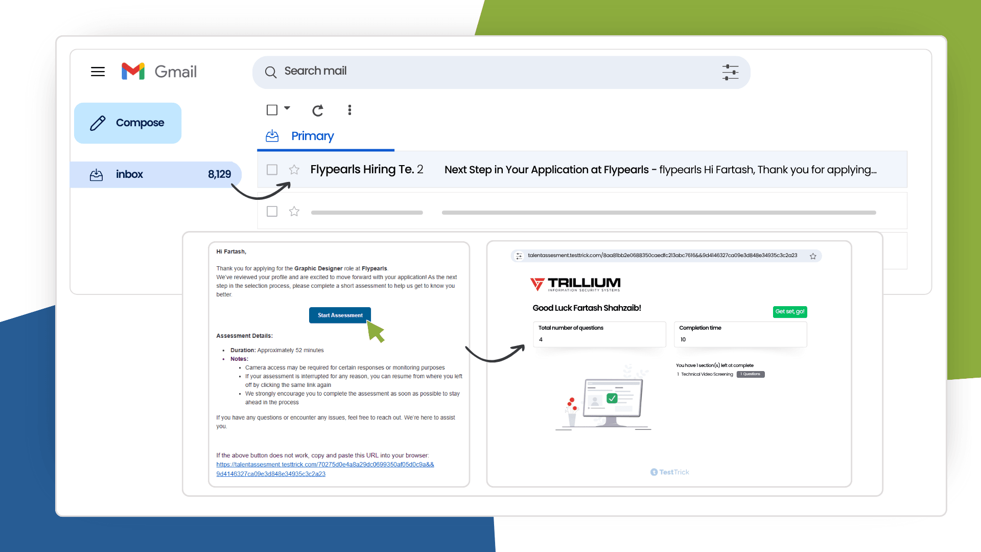 Candidate Experience