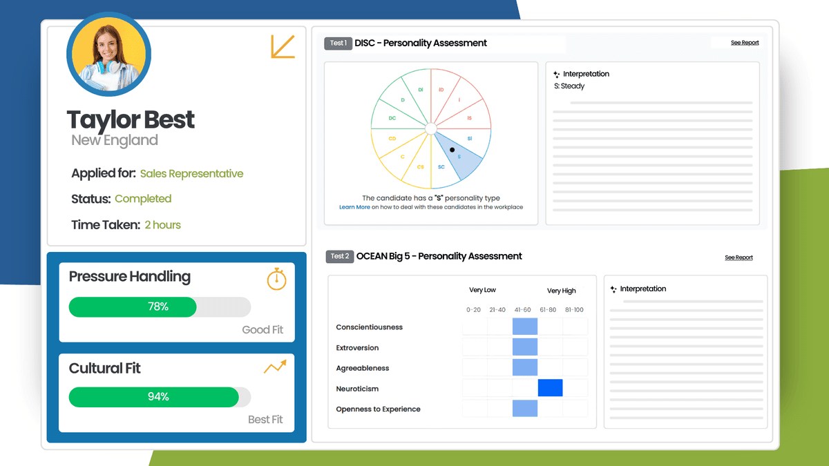 Technical Assessments