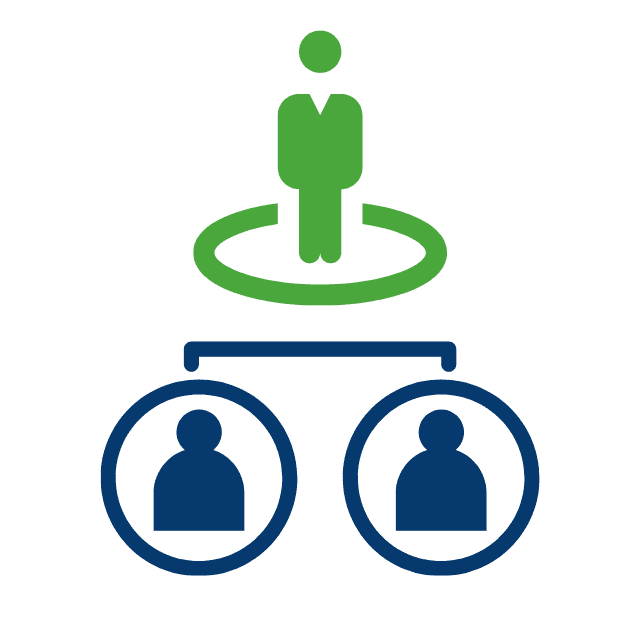 Managerial Positions